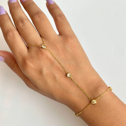 Minimalist Bezel Hand Chain